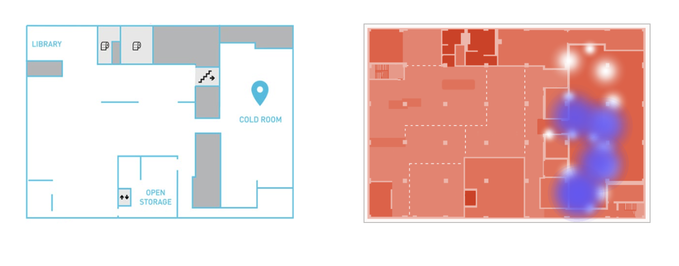 Left: A map of the second floor of the museum, highlighting the Computer Room's location.
Right: A heatmap of where visitors spend time, based on Lohan's quantitative analysis. Note the blue sections in the Computer Room, denoting low visitation. Image credit: Lohan, 2017